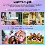 Godox C100 Screenless Compact Camera