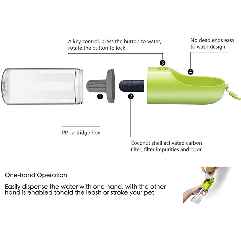 PETKIT Portable Dog Water Bottle – 400ML Travel Pet Hydration Dispenser