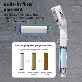 High Pressure Shower Head – 3 Mode Adjustable Water-Saving Spray with Stop Button