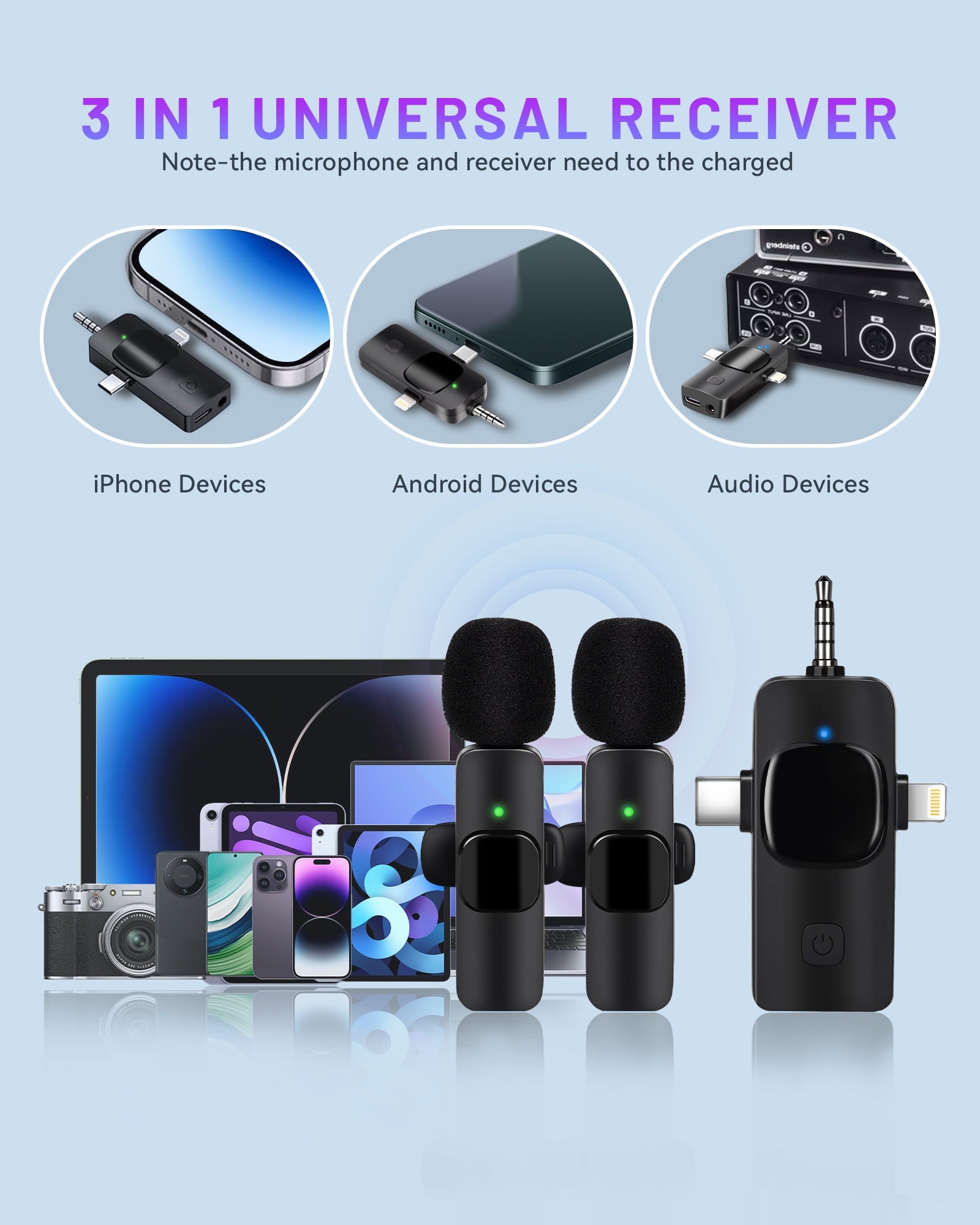 2.4GHz Wireless Lavalier Microphone – Portable Mini Mic for Clear Audio Recording