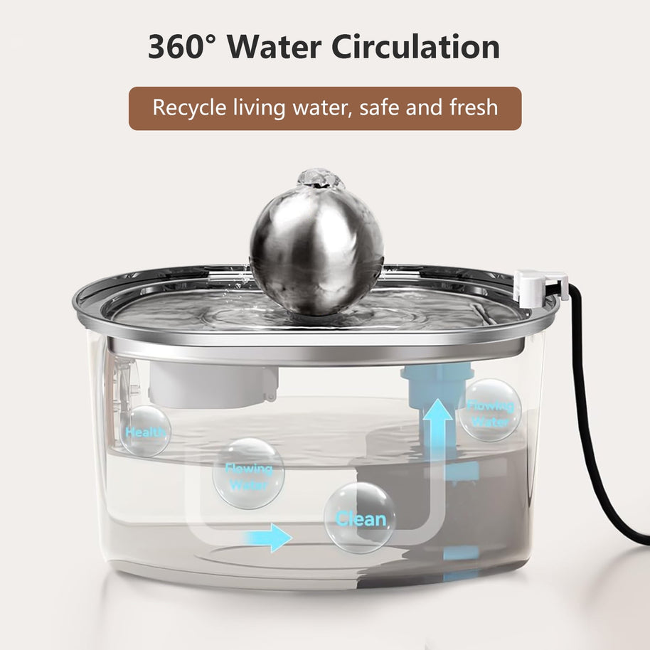 Cat Water Fountain – 3.2L Stainless Steel Automatic Pet Water Dispenser