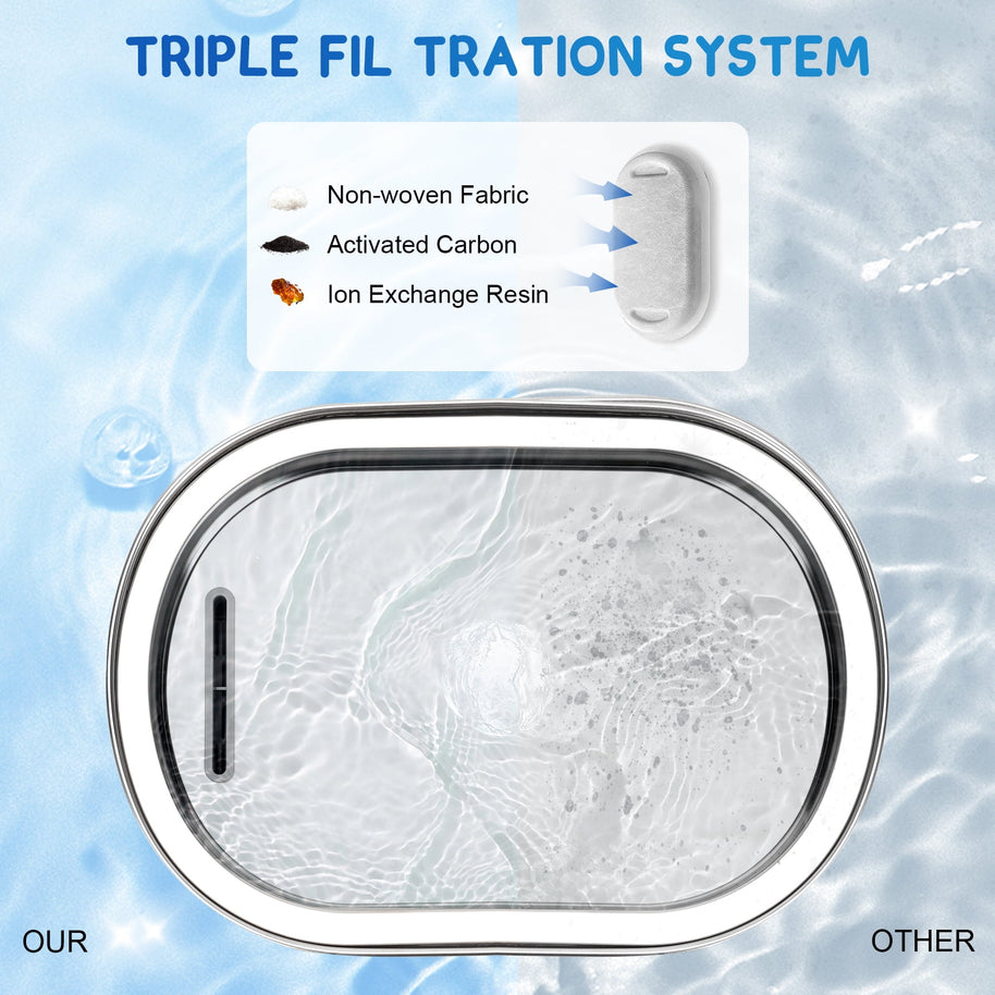 Stainless Steel Cat Water Fountain – 3.2L Pet Drinking Dispenser with Filters