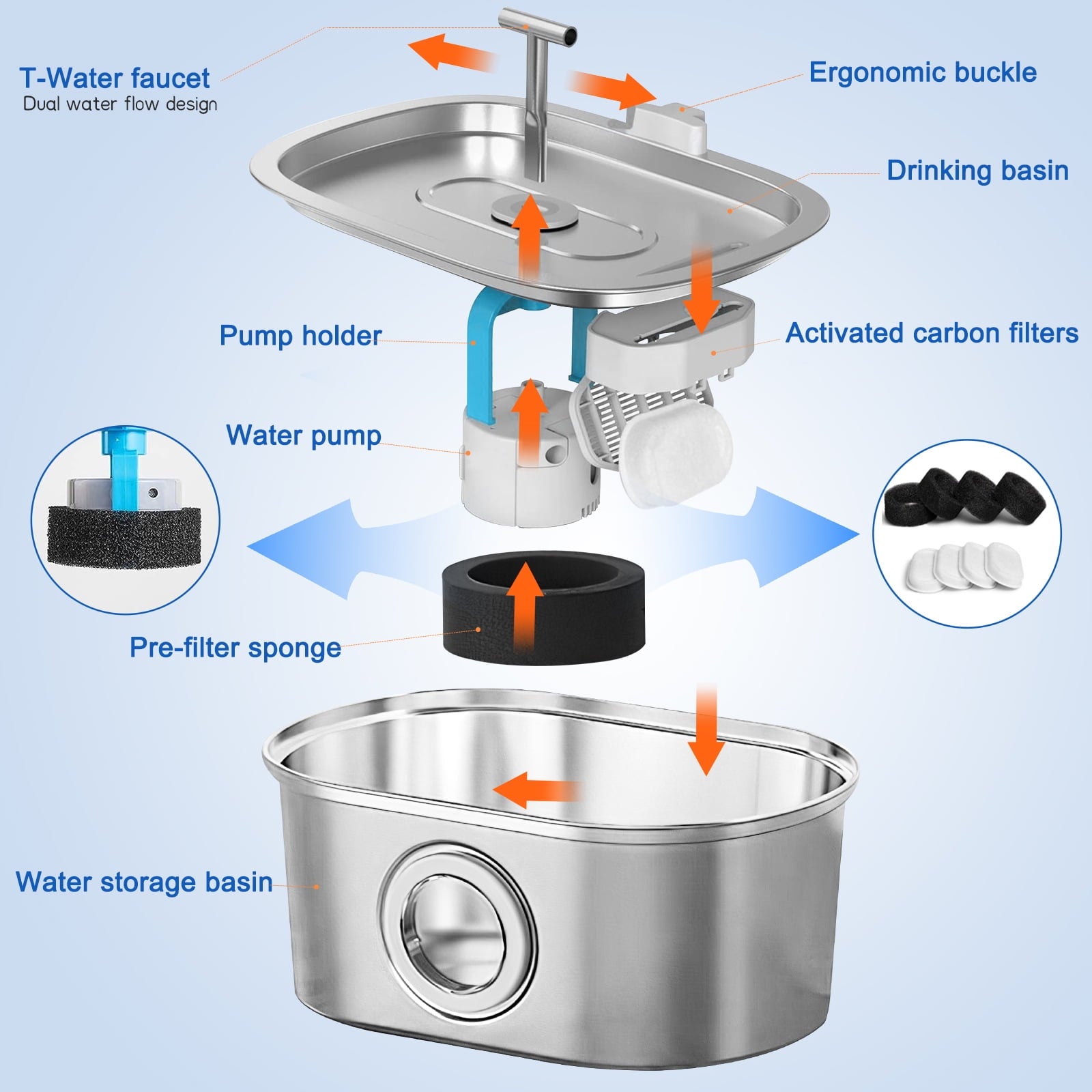 Stainless Steel Cat Water Fountain – 3.2L Pet Drinking Dispenser with Filters
