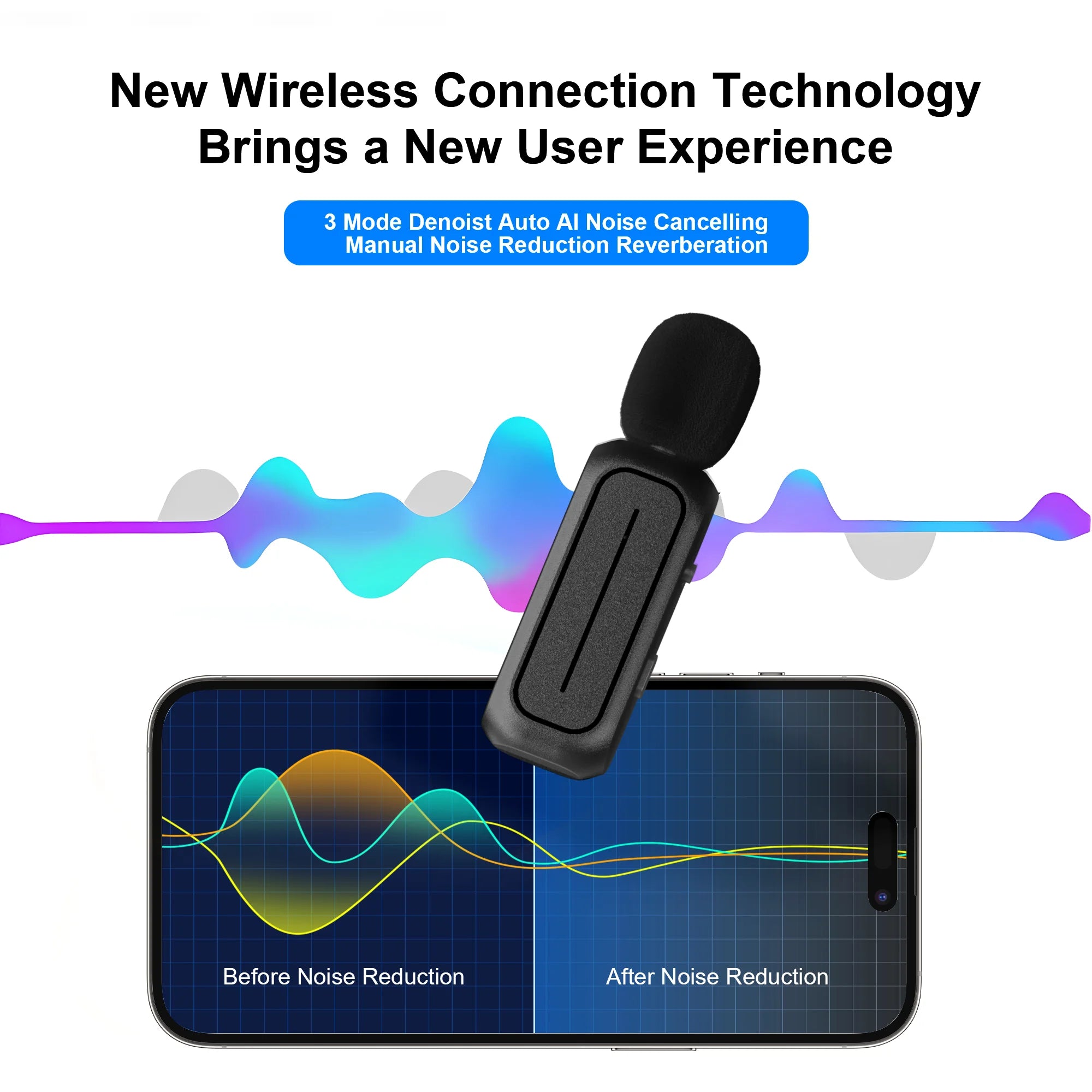 Wireless Lavalier Microphone – Mini Lapel Mic for iPhone, iPad & Android