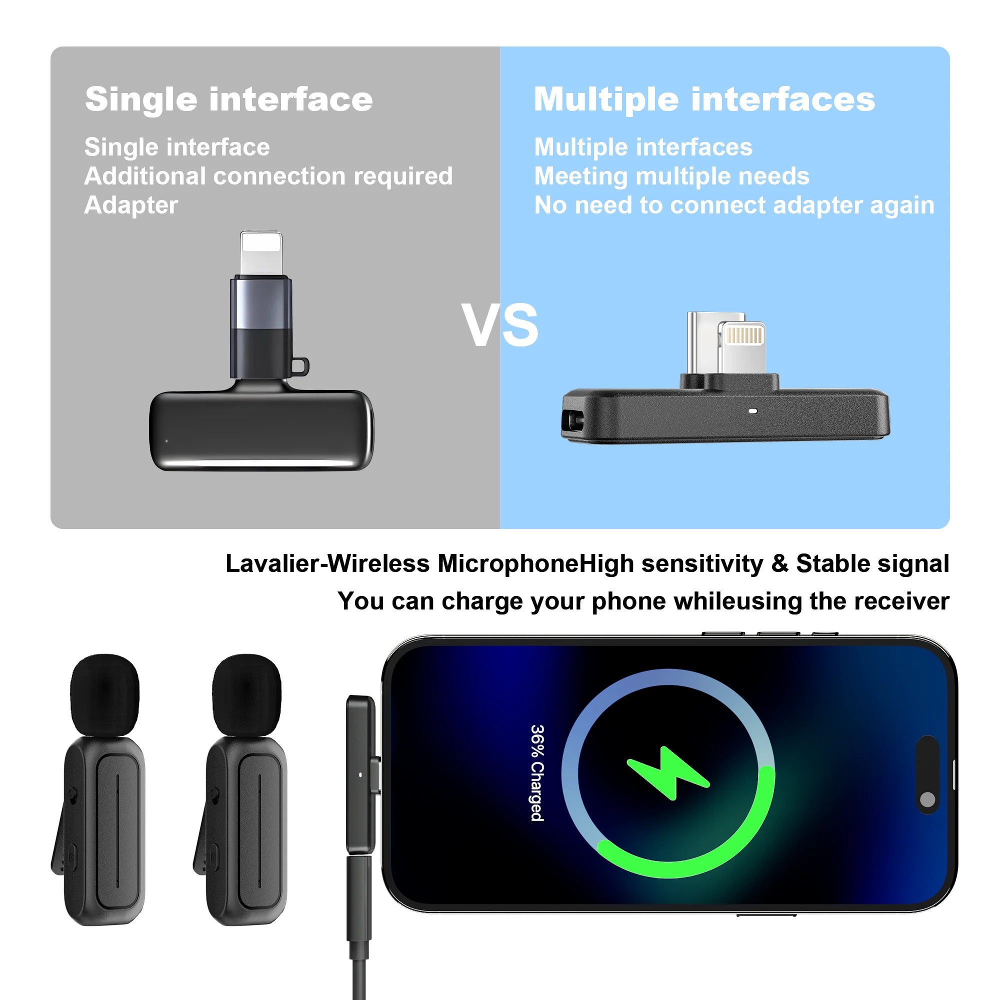 Wireless Lavalier Microphone – Mini Lapel Mic for iPhone, iPad & Android